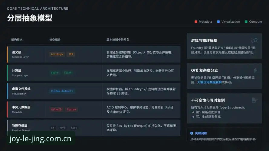 乐竞体育平台iOS端全面体验：最新版本深度分析与实用指南