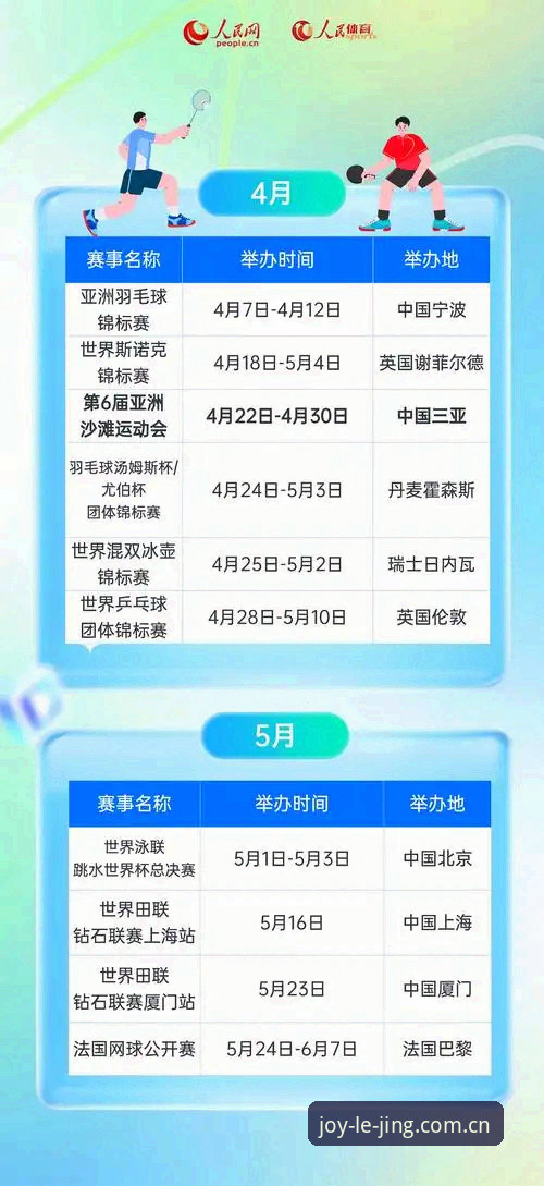 6个关键步骤：2026乐竞体育APP下载地址与赛事直播体验深度评测